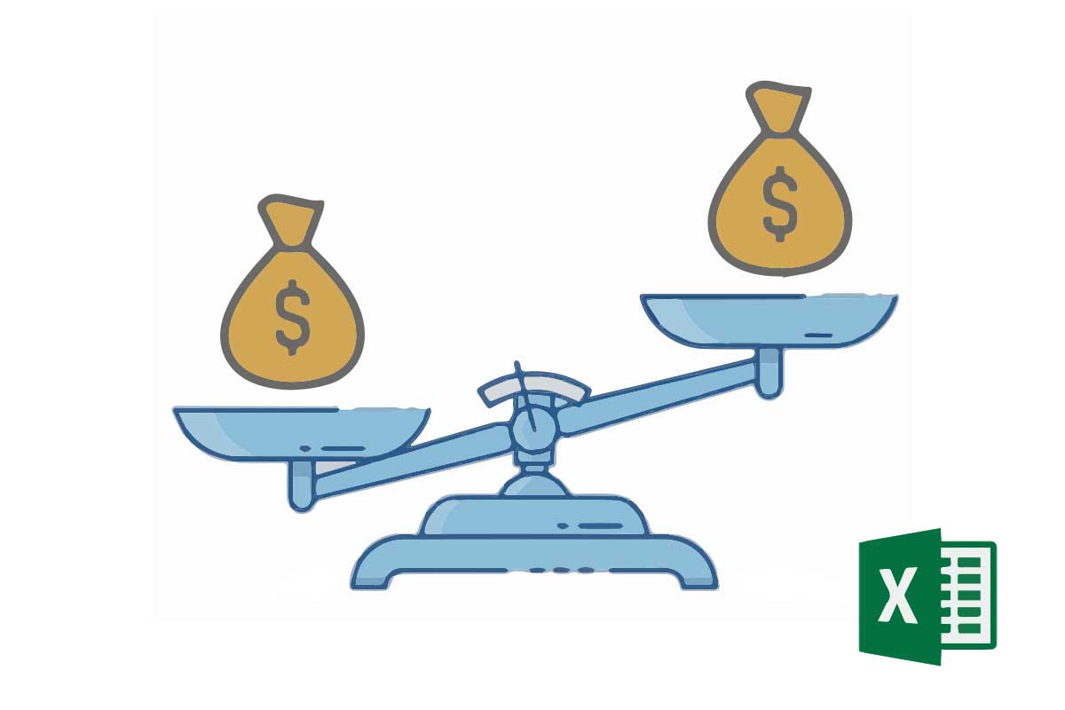 compare the costs from different suppliers from China